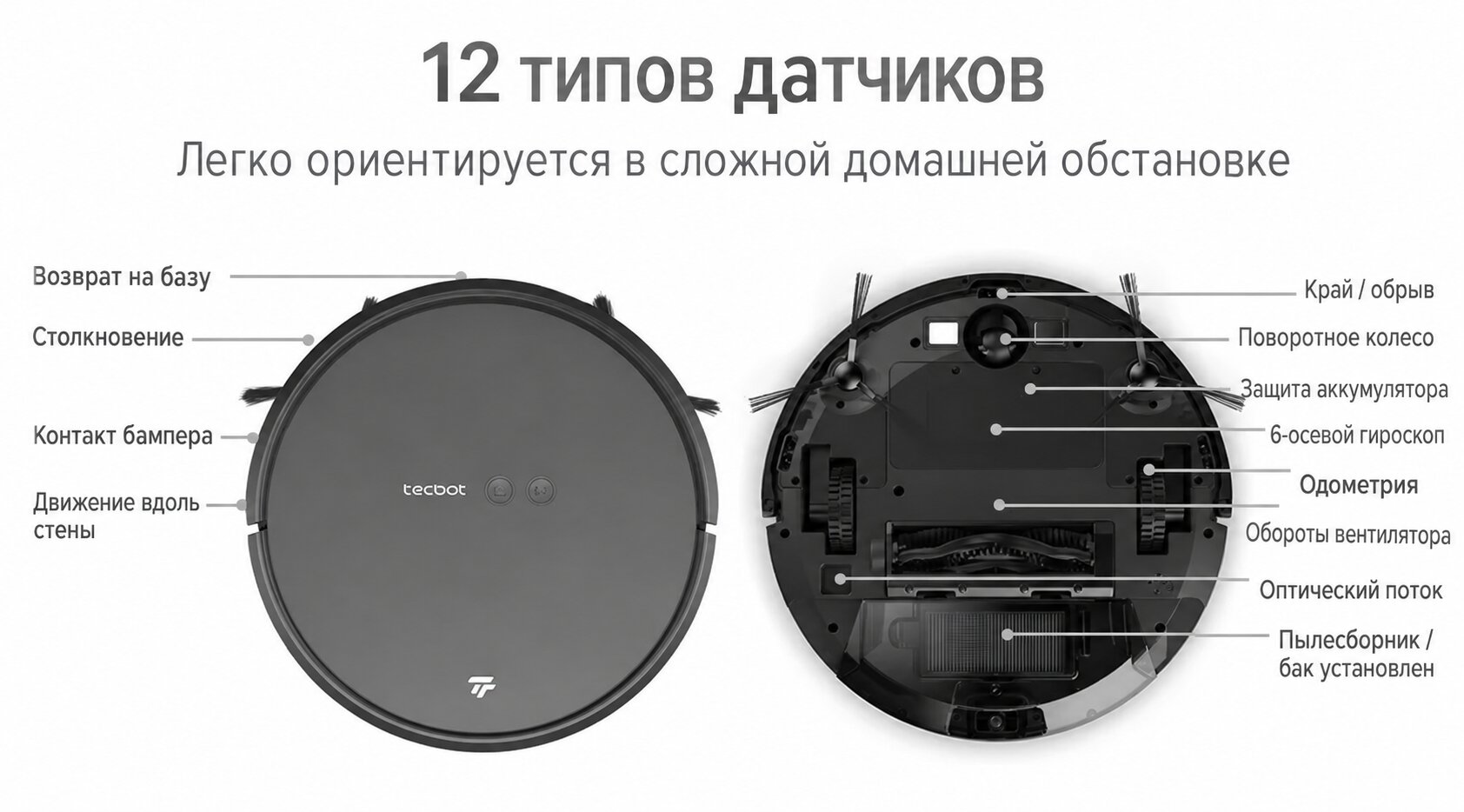 Ключевые датчики робота-пылесоса