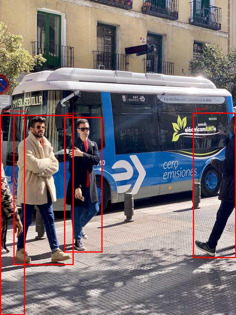 Рисунок 3. Locate Anything: локализация person