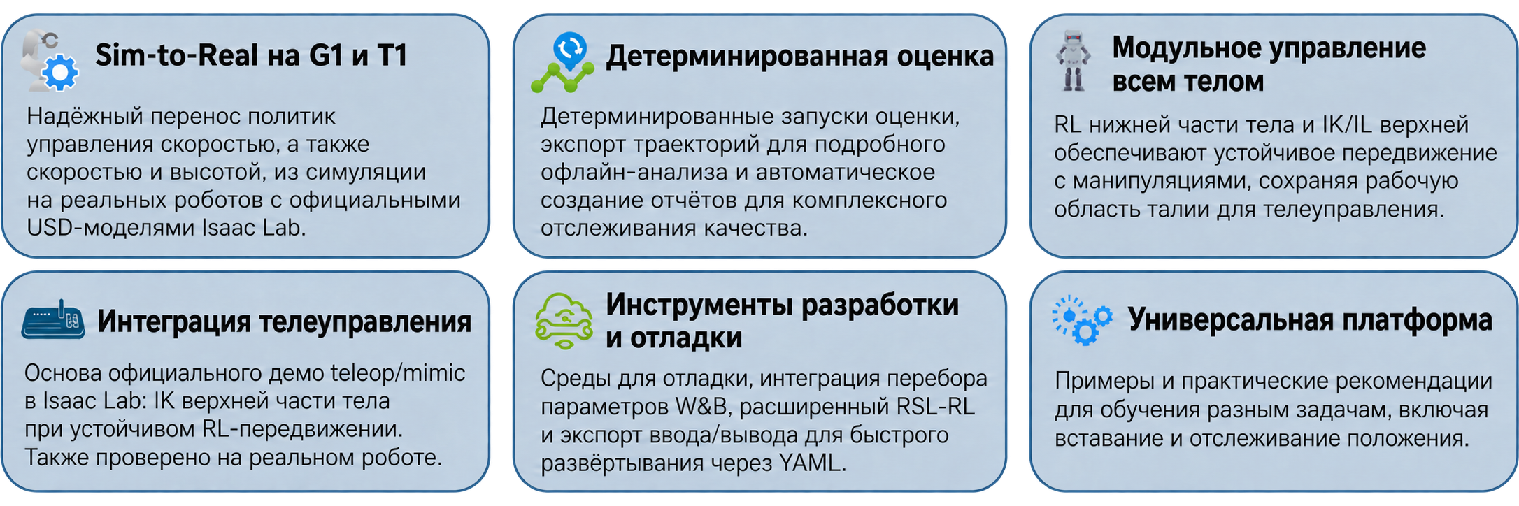 Общий обзор задач AGILE от авторов