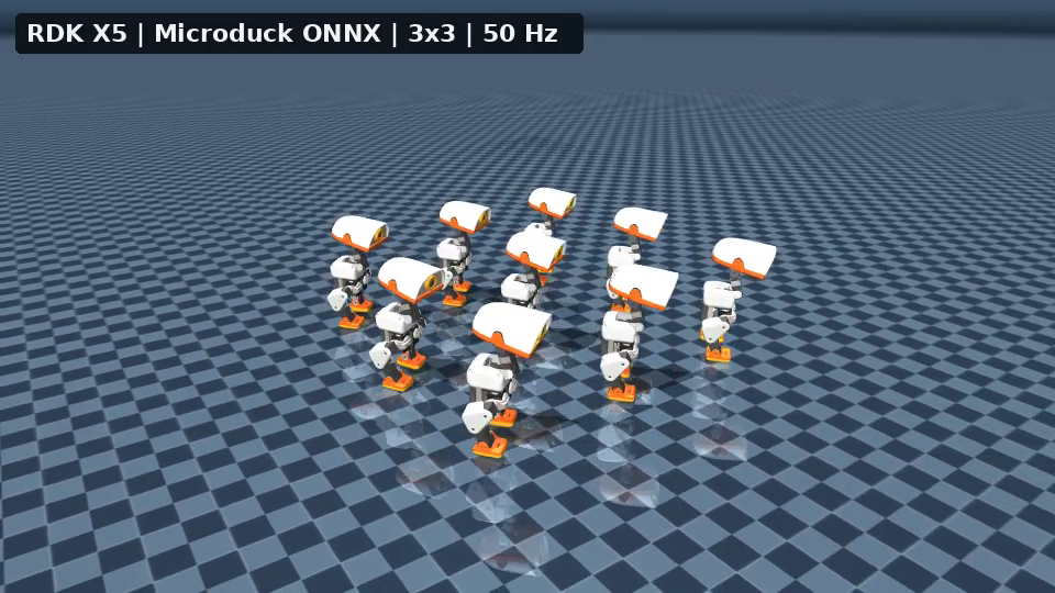 RDK X5 как мозг политики управляет квадратом Microduck 3×3