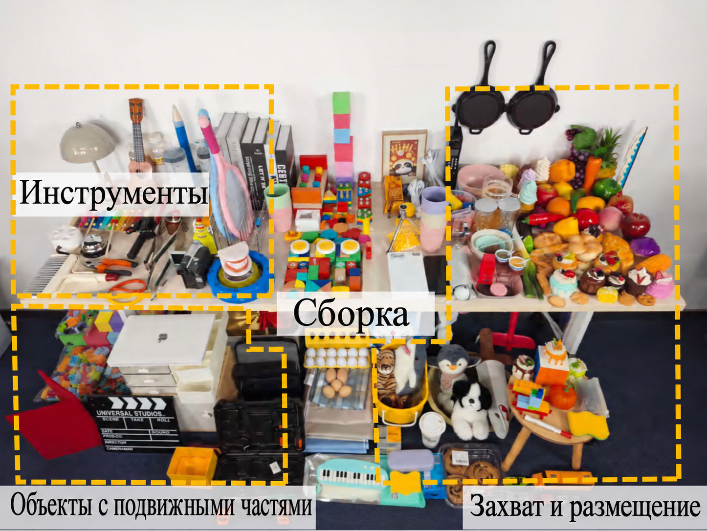 Реальный набор данных Dexora