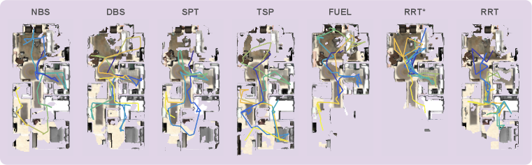 Сравнение Surface Reconstruction