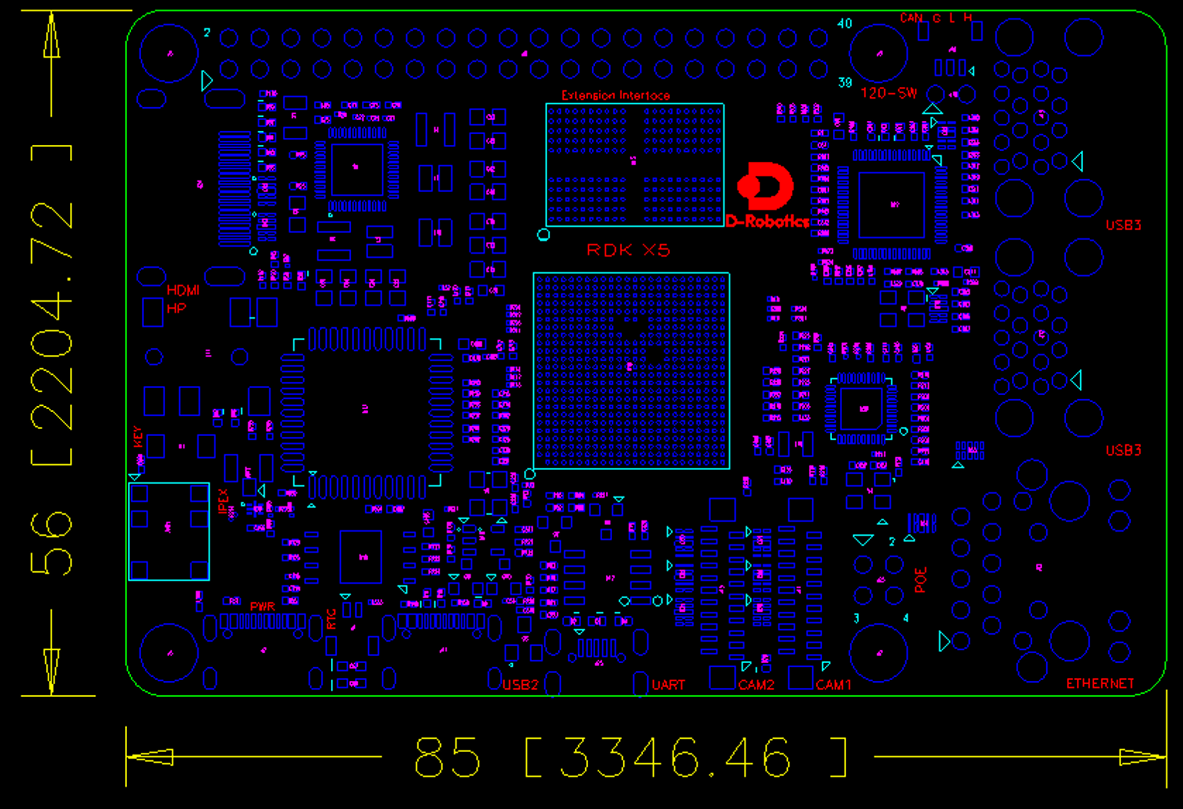 Механические размеры RDK X5