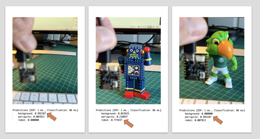 Результаты инференса в Arduino IDE