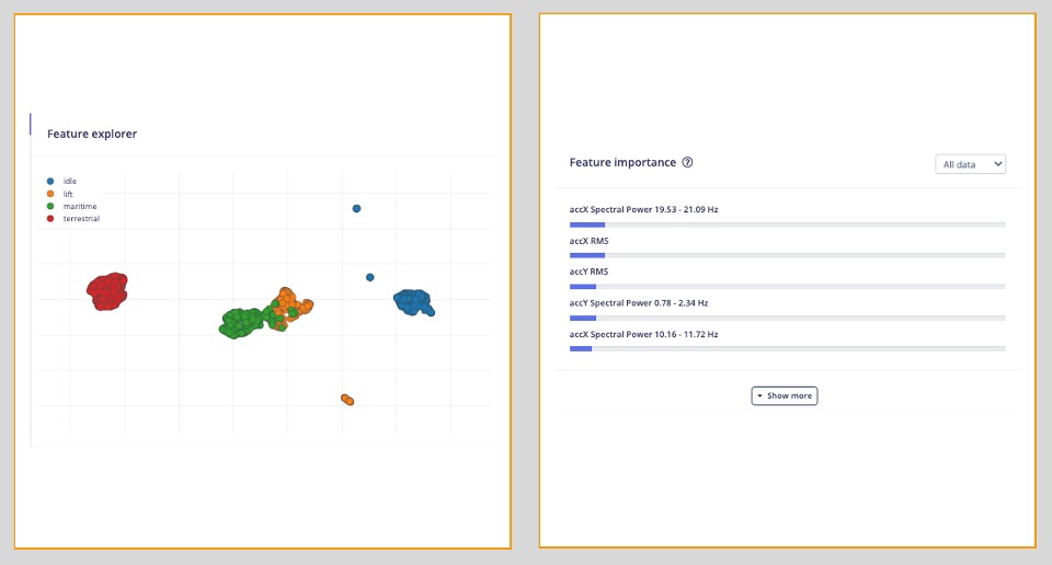 Feature Explorer: визуализация признаков по классам