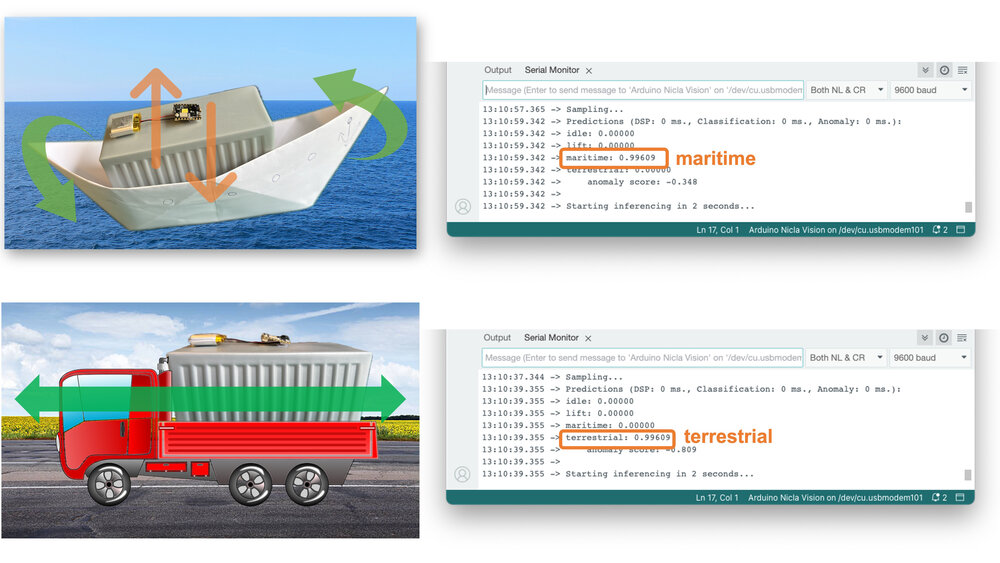 Результаты инференса для классов морской и наземной перевозки