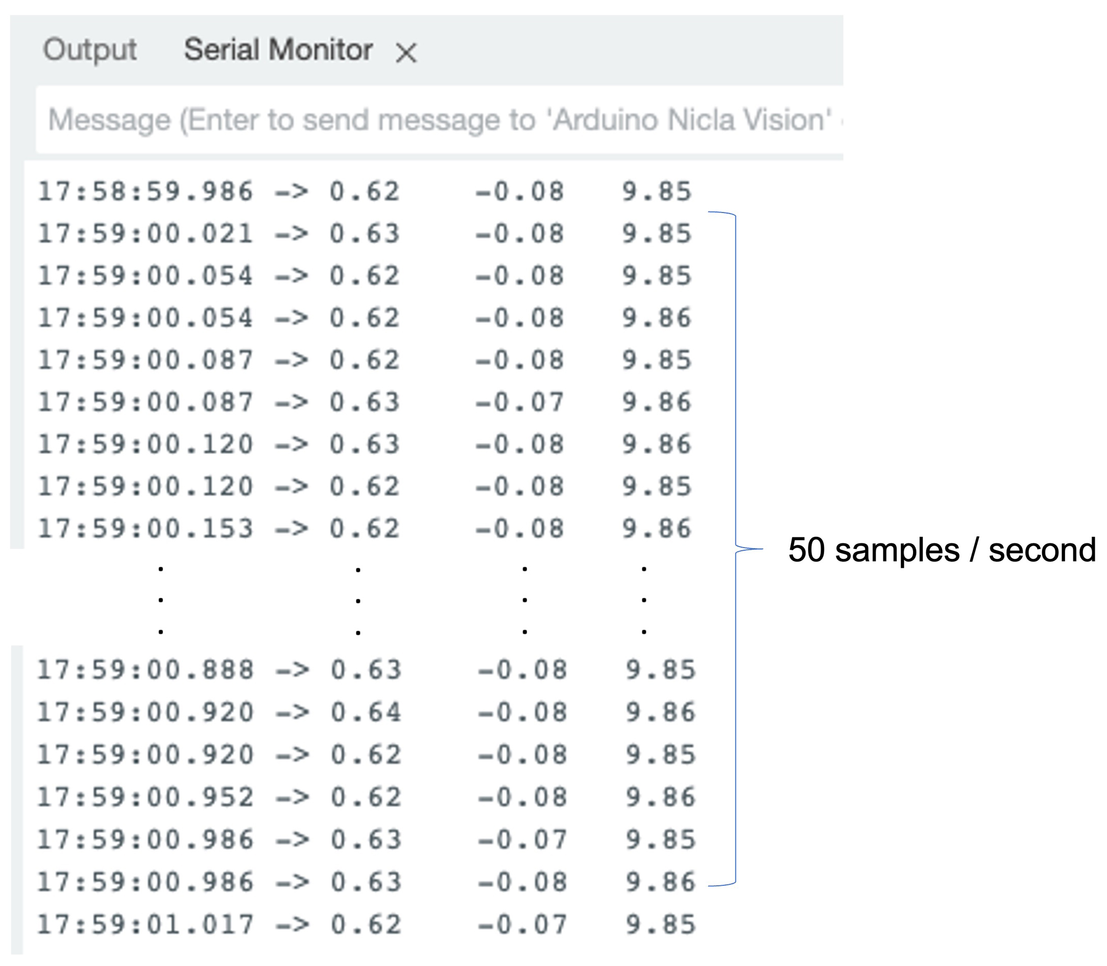 Вывод 50 отсчётов в секунду в Serial Monitor