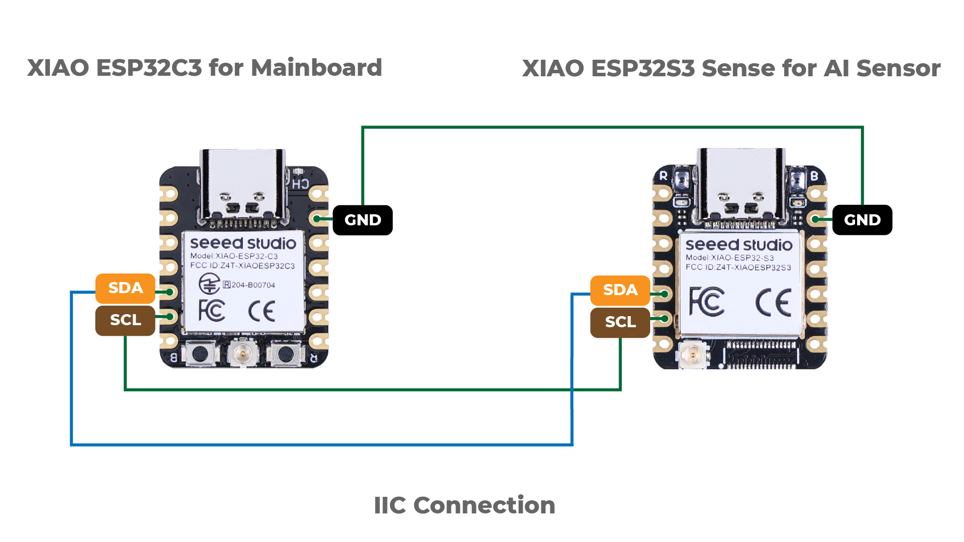 Подключение XIAO по шине I2C как датчика (Wiki Seeed Studio)