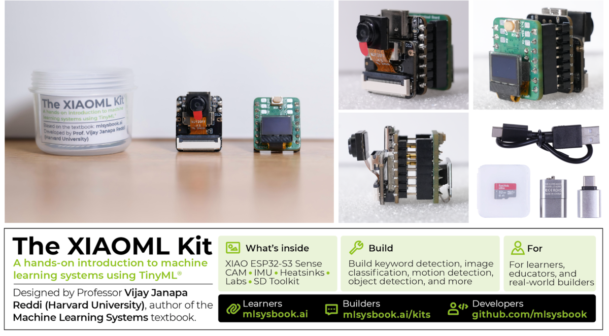 Полный комплект XIAOML Kit со всеми компонентами
