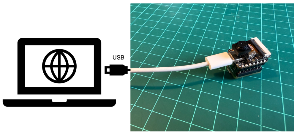 Подключение XIAOML Kit к компьютеру через USB-C