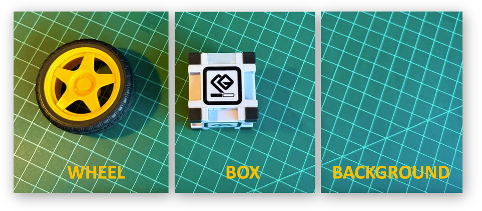 Три класса: background, box и wheel