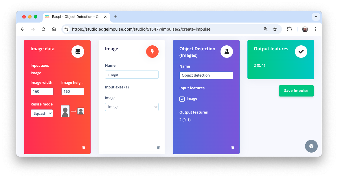 Новый impulse для FOMO: вход 160×160