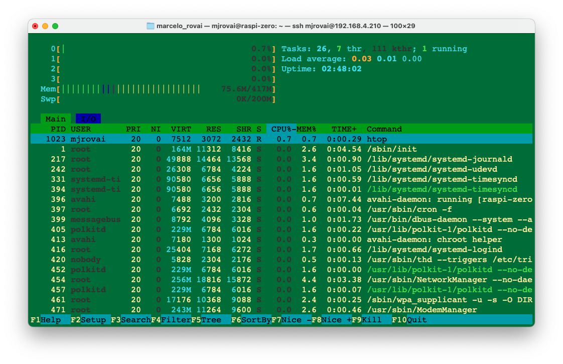 Интерфейс htop с загрузкой процессора и памяти