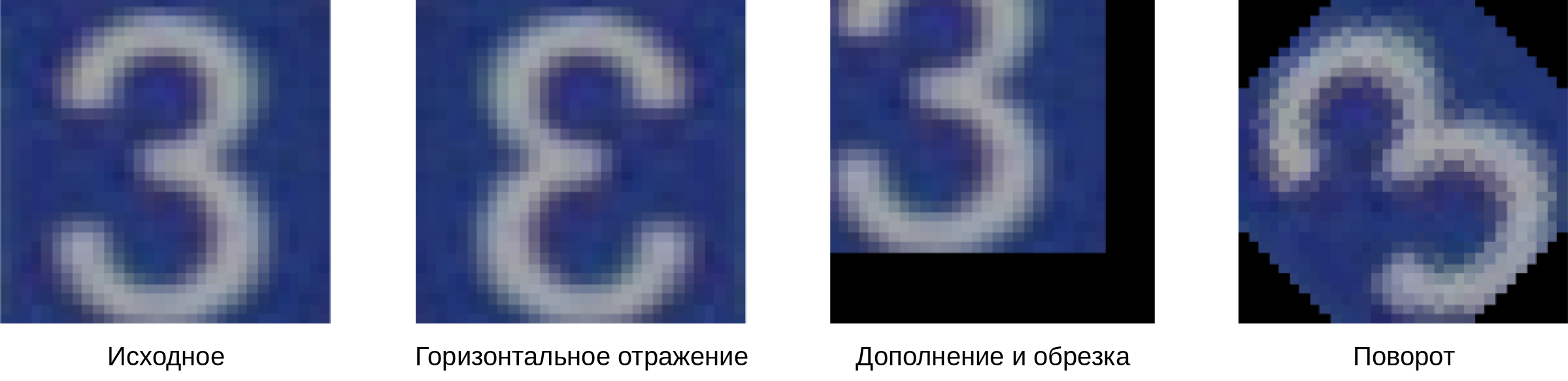 Сетка, показывающая исходное изображение и его варианты: горизонтальное отражение, поворот и обрезку, примененные к одному и тому же исходному изображению.