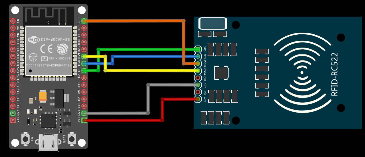подключение RC522 к ESP32