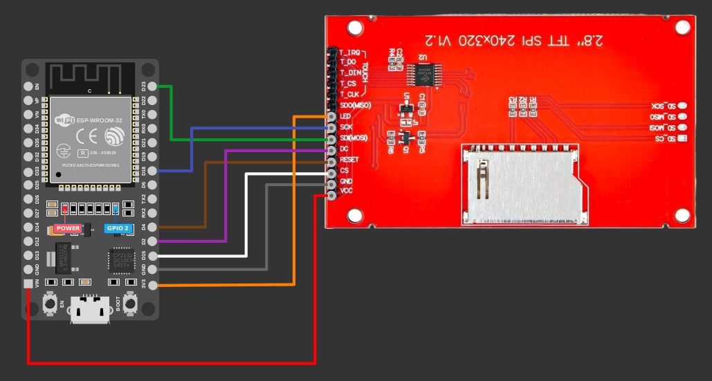TFT-дисплей с ESP32