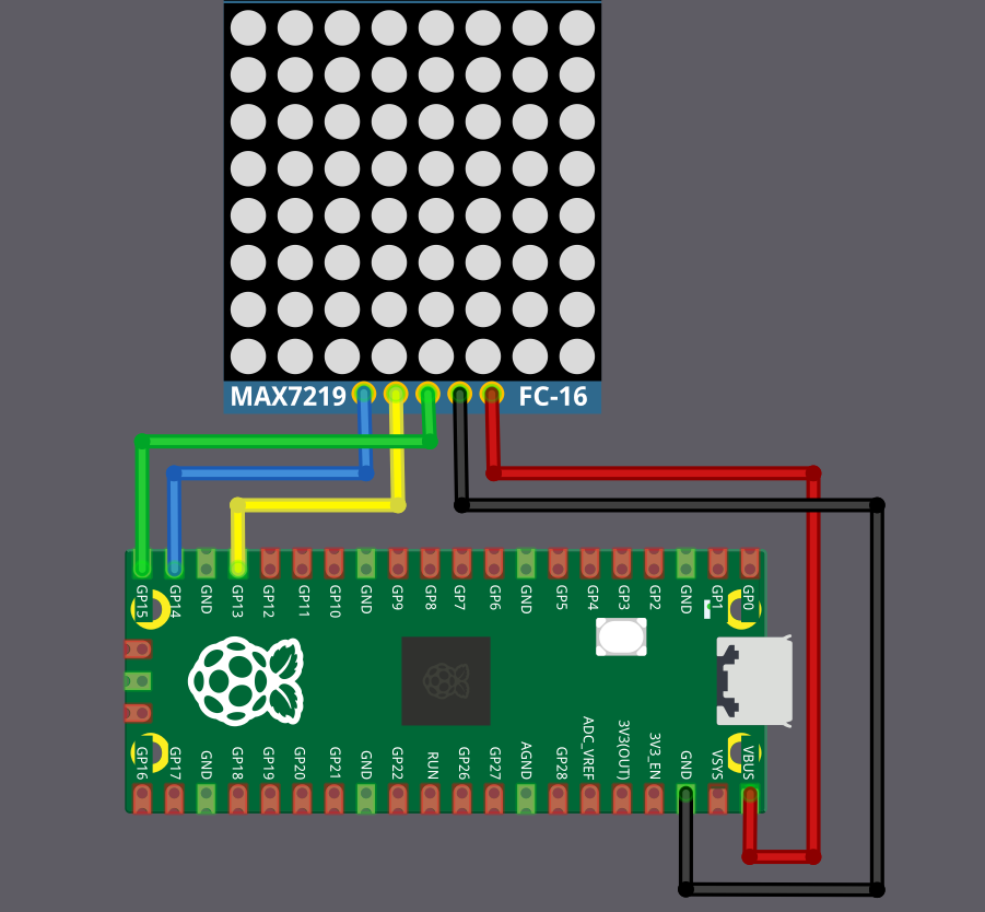 Подключение Raspberry Pi Pico 2 к светодиодной матрице MAX7219
